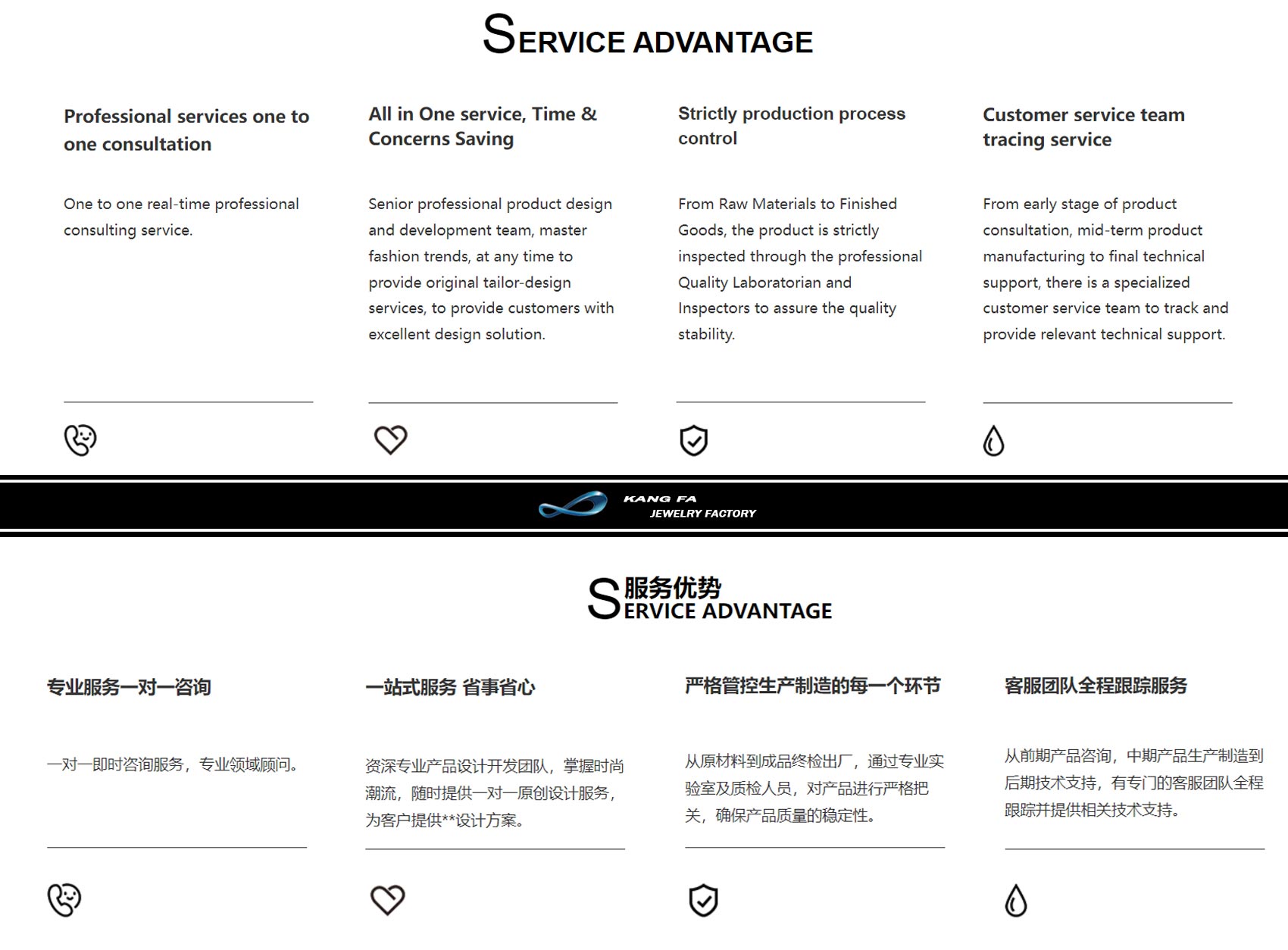 Production and service advantages